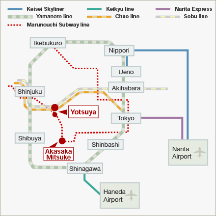 railmap